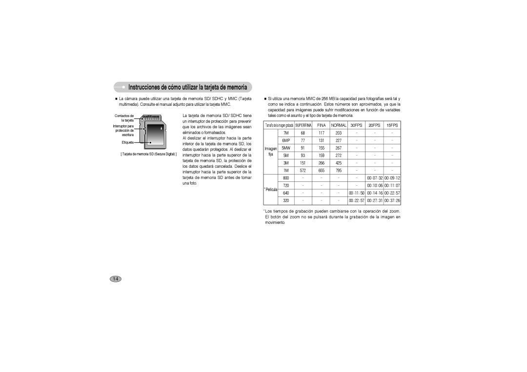 Samsung EC-L73ZZSBA/E1, EC-L73ZZSBA/DE, EC-L73ZZBBA/E1, EC-L73ZZBBA/DE manual Fina Normal 30FPS 20FPS 15FPS, 5MW 