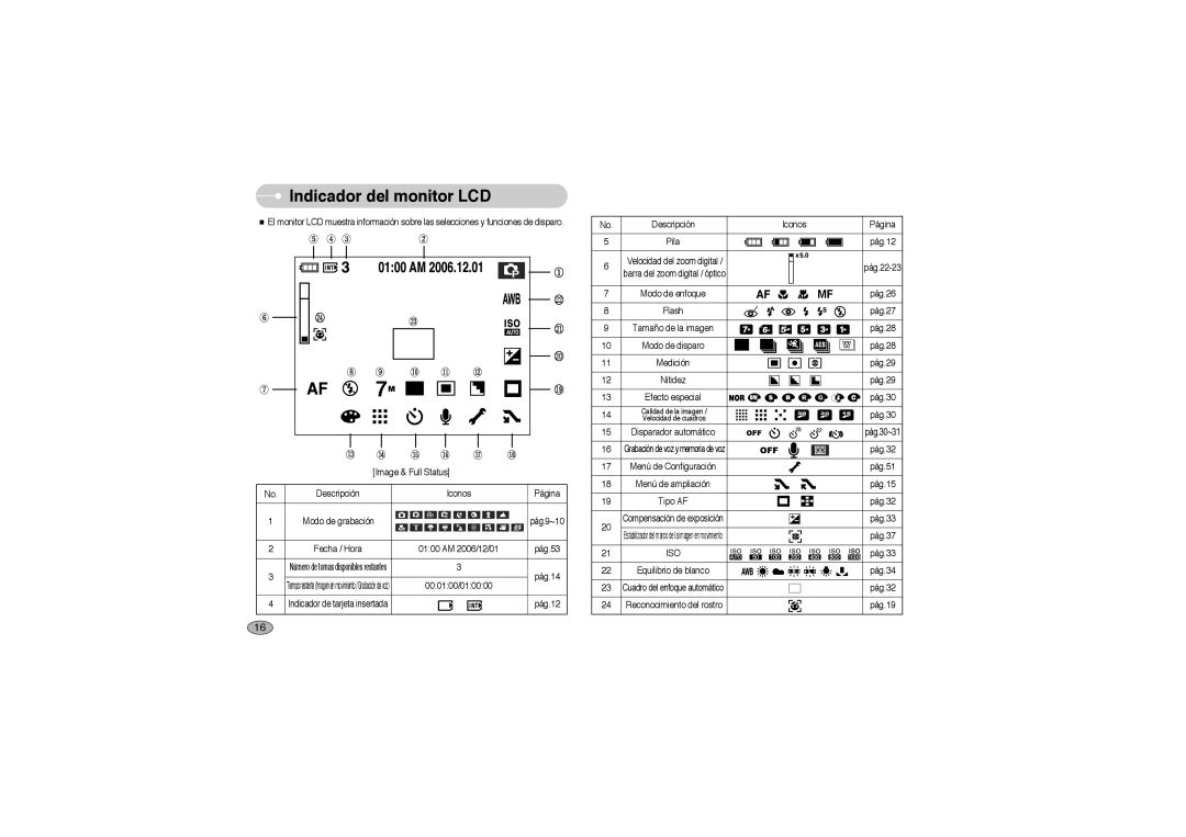 Samsung EC-L73ZZBBA/E1, EC-L73ZZSBA/DE, EC-L73ZZBBA/DE, EC-L73ZZSBA/E1 manual Indicador del monitor LCD, Iso 