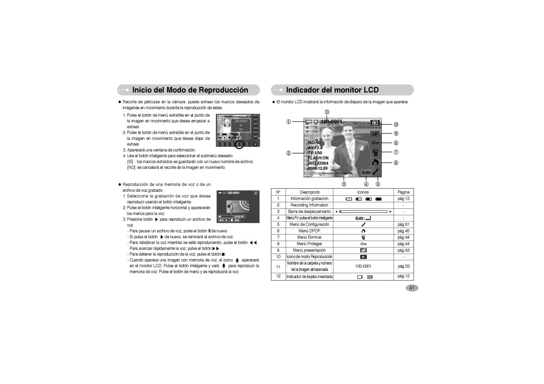 Samsung EC-L73ZZBBA/DE, EC-L73ZZSBA/DE, EC-L73ZZBBA/E1, EC-L73ZZSBA/E1 manual Flashon 