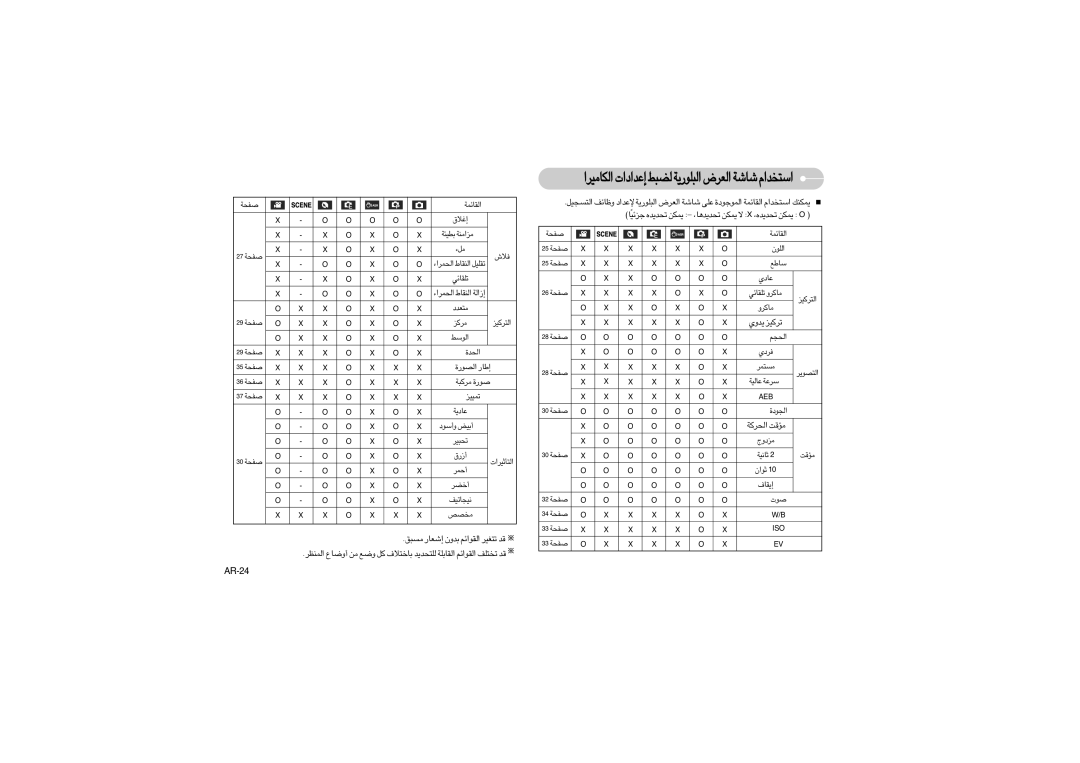 Samsung EC-L73ZZBBG/E1, EC-L73ZZSBA/DE, EC-L73ZZSBA/FR, EC-L73ZZBBB/FR, EC-L73ZZBBA/FR, EC-L73ZZBBA/E1, EC-L73ZZBBA/DE AR-24 