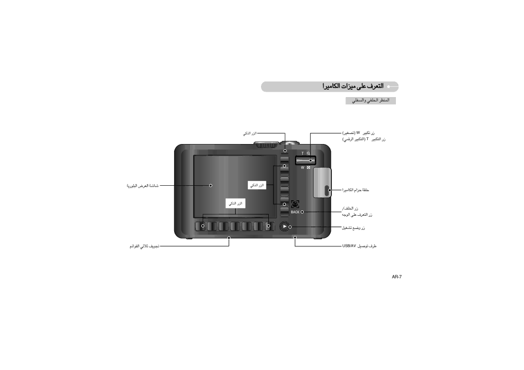 Samsung EC-L73ZZSBB/E1 manual «∞∂Ku¸¥W «∞Fd÷ UW «∞Iu«zr £ö£w ¢πu¥n, «∞ºHKw «∞ªKHw «∞LMEd ¢BGOd W ¢J∂Od ¸, «∞cØw «∞e¸, AR-7 