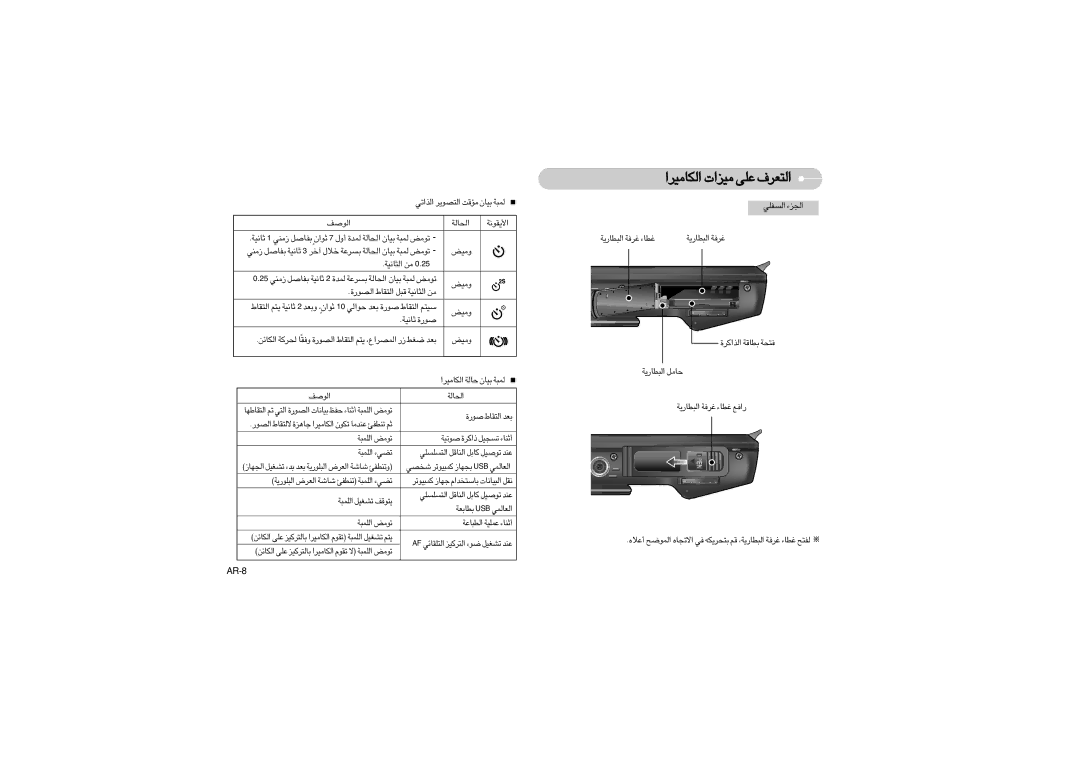 Samsung EC-L73ZZBBC/E1, EC-L73ZZSBA/DE, EC-L73ZZSBA/FR, EC-L73ZZBBB/FR «∞uÅn, ±Oi, «∞JU±Od« ±Oe«‹ ´Kv «∞∑Fd·, «∞∂DU¸¥W ¨d≠W 