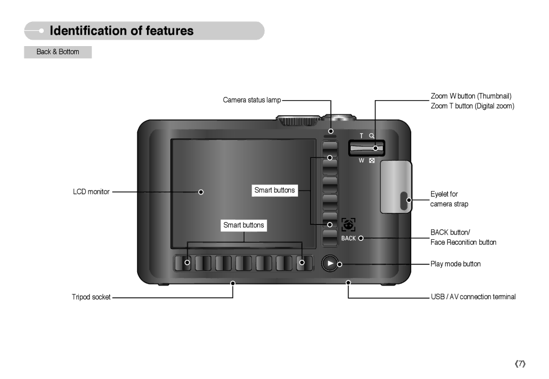 Samsung STW-L73B, EC-L73ZZSBA/DE, EC-L73ZZSBA/FR, EC-L73ZZBBB/FR, EC-L73ZZBBA/FR, EC-L73ZZBBA/E1, EC-L73ZZBBA/DE, STW-L73S 《7》 