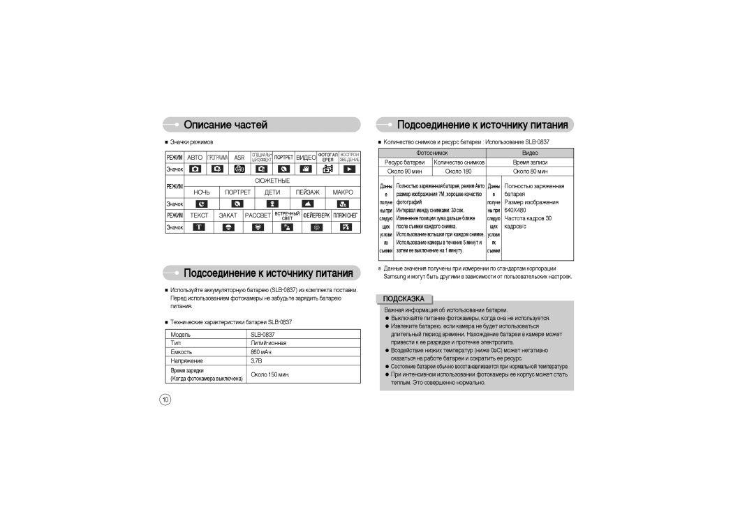 Samsung EC-L73ZZBBC/E1, EC-L73ZZSBA/DE, EC-L73ZZSBA/FR, EC-L73ZZBBB/FR, EC-L73ZZBBA/FR manual Éôëò‡Ìëâ ˜‡Òúâè, Öïíóòú¸, Çë‰Âó 