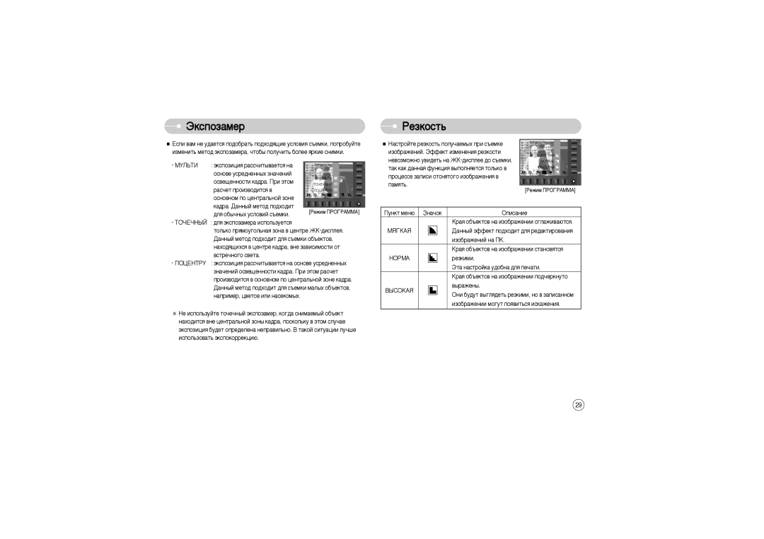 Samsung EC-L73ZZSBC/E1, EC-L73ZZSBA/DE, EC-L73ZZSBA/FR, EC-L73ZZBBB/FR manual Ùíòôóá‡Ïâ, Êâáíóòú¸, ‚Òúâ˜Ìó„Ó Ò‚Âú‡, Âáíëïë 