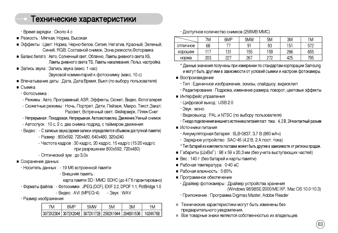 Samsung EC-L73ZZSBA/TW, EC-L73ZZSBA/DE 6MP 5MW, Ñóòúûôìóâ ÍÓÎË˜ÂÒÚ‚Ó ÒÌËÏÍÓ‚ 256MB MMC, Óúîë˜Ìóâ, Ìóï‡, Çóòôóëá‚Â‰Âìëâ 