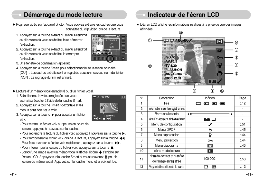 Samsung EC-L73ZZSBA/DE, EC-L73ZZSBA/FR, EC-L73ZZBBB/FR, EC-L73ZZBBA/FR, EC-L73ZZBBA/E1 manual Indicateur de lécran LCD, Flashon 