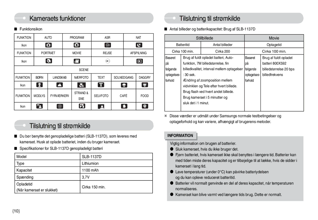 Samsung EC-L74WZBBA/DK, EC-L74WZSBA/DE, EC-L74WZBBA/DE, EC-L74WZBBB/E2 manual Tilslutning til strømkilde, Funktionsikon 