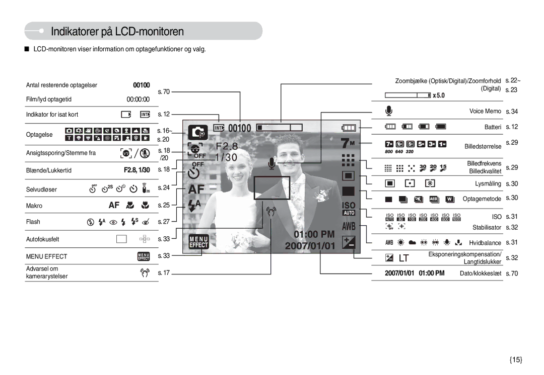 Samsung EC-L74WZSBB/E2 Indikatorer på LCD-monitoren, LCD-monitoren viser information om optagefunktioner og valg, 000000 