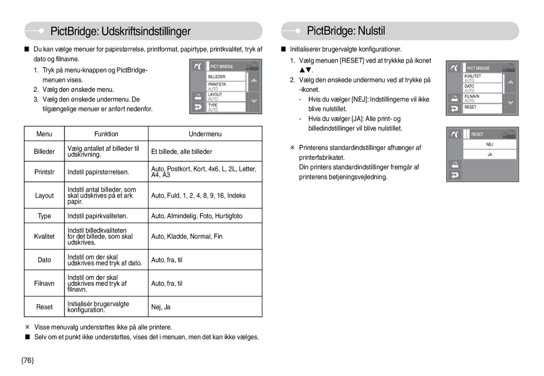 Samsung EC-L74WZBBC/E2, EC-L74WZSBA/DE, EC-L74WZBBA/DE, EC-L74WZBBA/DK PictBridge Udskriftsindstillinger, PictBridge Nulstil 