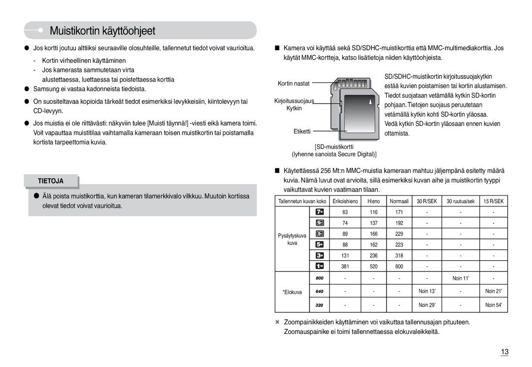 Samsung EC-L74WZBBC/E2, EC-L74WZSBA/DE manual Kortin virheellinen käyttäminen, Jos kamerasta sammutetaan virta, CD-levyyn 