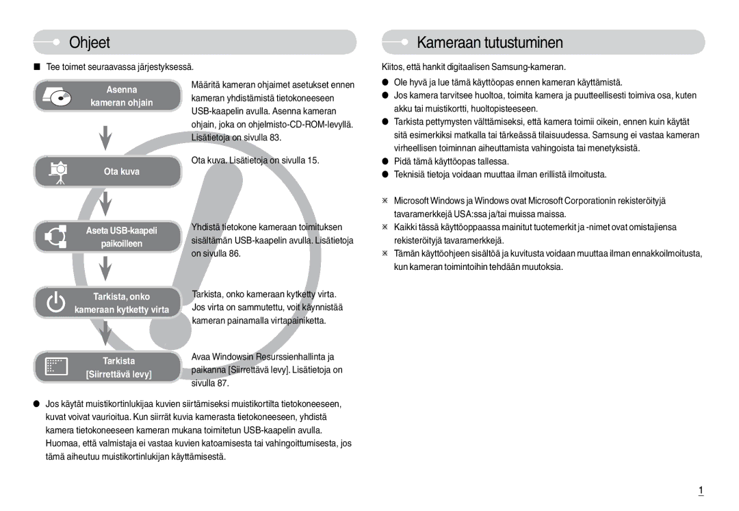 Samsung EC-L74WZBBA/DK, EC-L74WZSBA/DE, EC-L74WZBBA/DE Ohjeet, Kameraan tutustuminen, Tee toimet seuraavassa järjestyksessä 