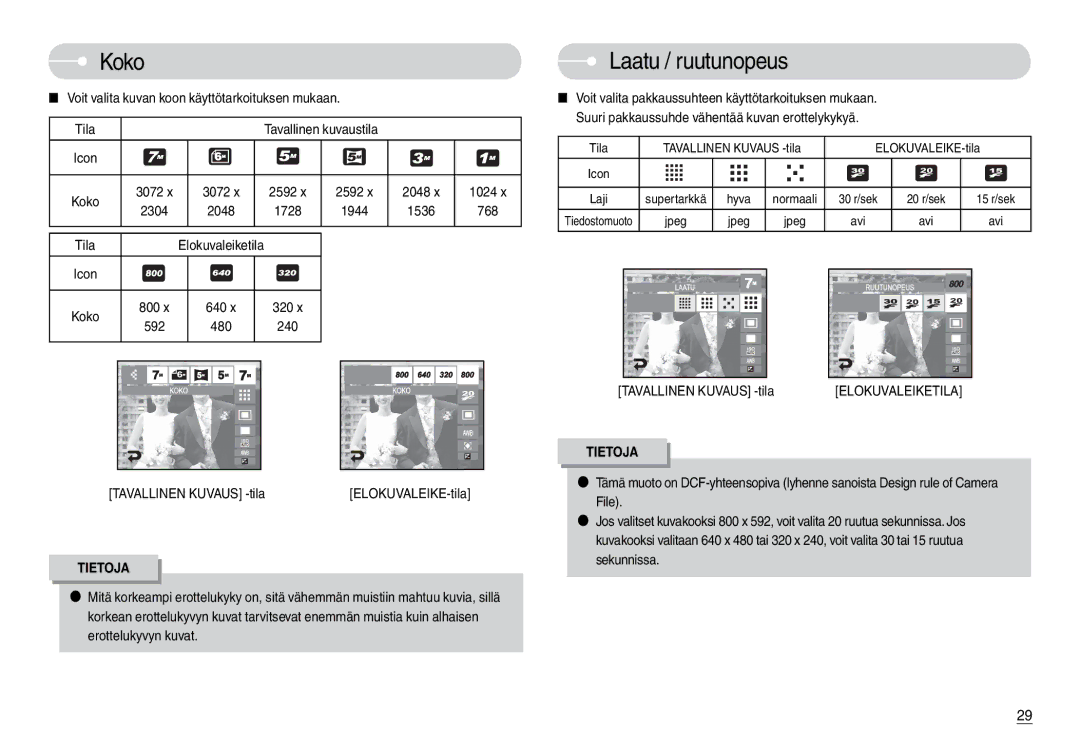 Samsung EC-L74WZBBB/E2 manual Koko, Voit valita kuvan koon käyttötarkoituksen mukaan Tila, 2304 2048 1728 1944 1536 768 