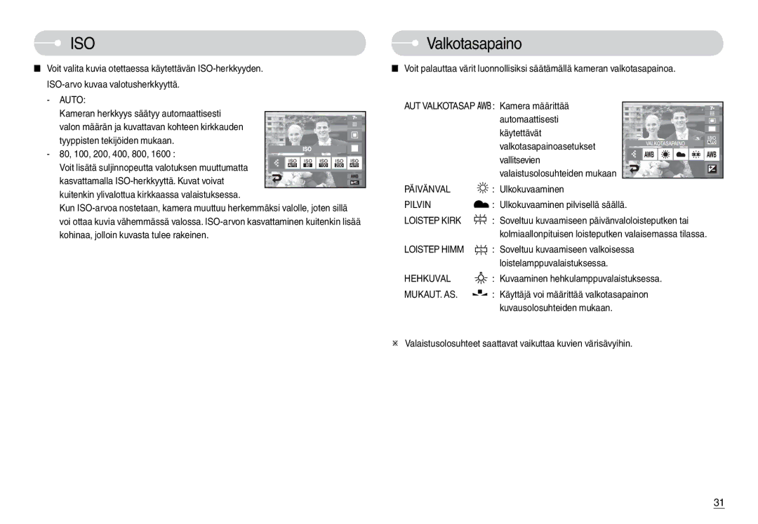 Samsung EC-L74WZBBC/E2, EC-L74WZSBA/DE, EC-L74WZBBA/DE, EC-L74WZBBA/DK, EC-L74WZBBB/E2, EC-L74WZSBC/E2 manual Valkotasapaino 