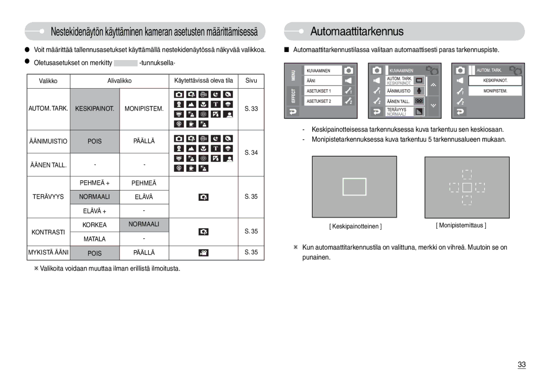 Samsung EC-L74WZSBB/E2, EC-L74WZSBA/DE, EC-L74WZBBA/DE manual Automaattitarkennus, Oletusasetukset on merkitty -tunnuksella 