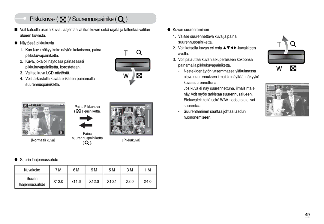 Samsung EC-L74WZBBC/E2, EC-L74WZSBA/DE manual Painamalla pikkukuvapainiketta, Kuva suurennettuna, Suurentaa, Huononemiseen 