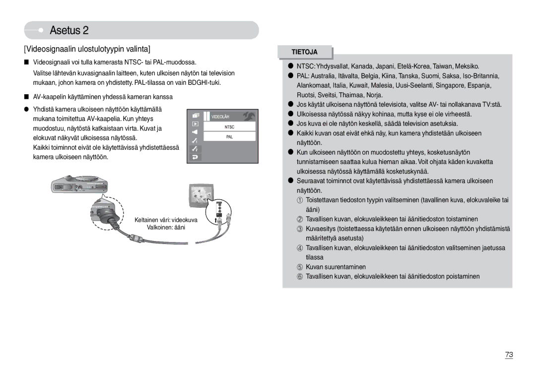 Samsung EC-L74WZBBA/DK, EC-L74WZSBA/DE, EC-L74WZBBA/DE manual Videosignaali voi tulla kamerasta NTSC- tai PAL-muodossa 