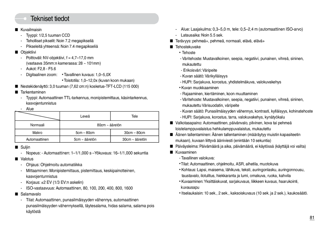 Samsung EC-L74WZBBA/DE manual Tekniset tiedot, Suljin, Hupi Sarjakuva, korostus, tarra, valokuvakehys, kynätyökalu 