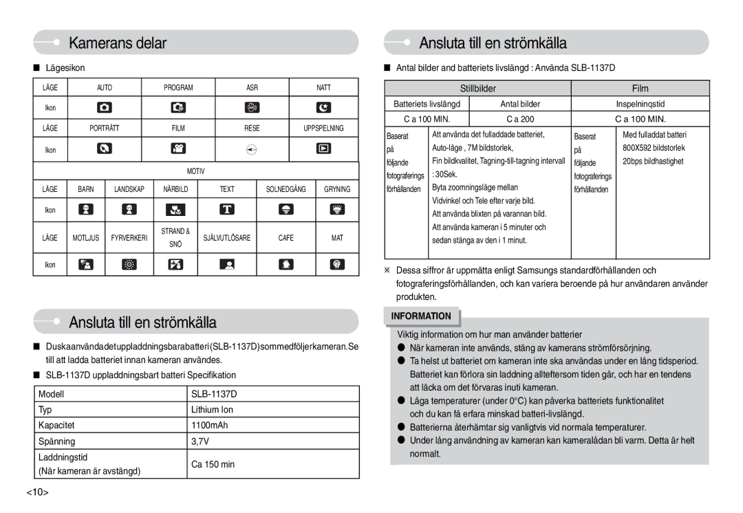 Samsung EC-L74WZBBA/DK, EC-L74WZSBA/DE, EC-L74WZBBA/DE, EC-L74WZBBB/E2, EC-L74WZSBC/E2 Ansluta till en strömkälla, Lägesikon 