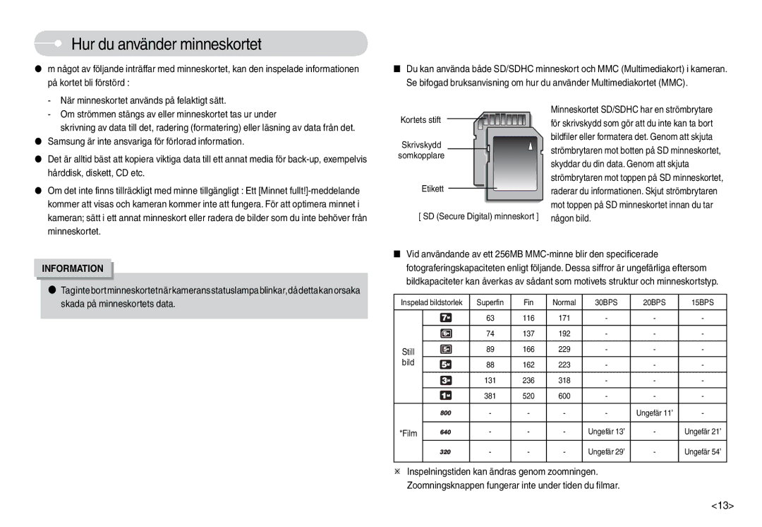 Samsung EC-L74WZBBC/E2 manual På kortet bli förstörd, När minneskortet används på felaktigt sätt, Hårddisk, diskett, CD etc 