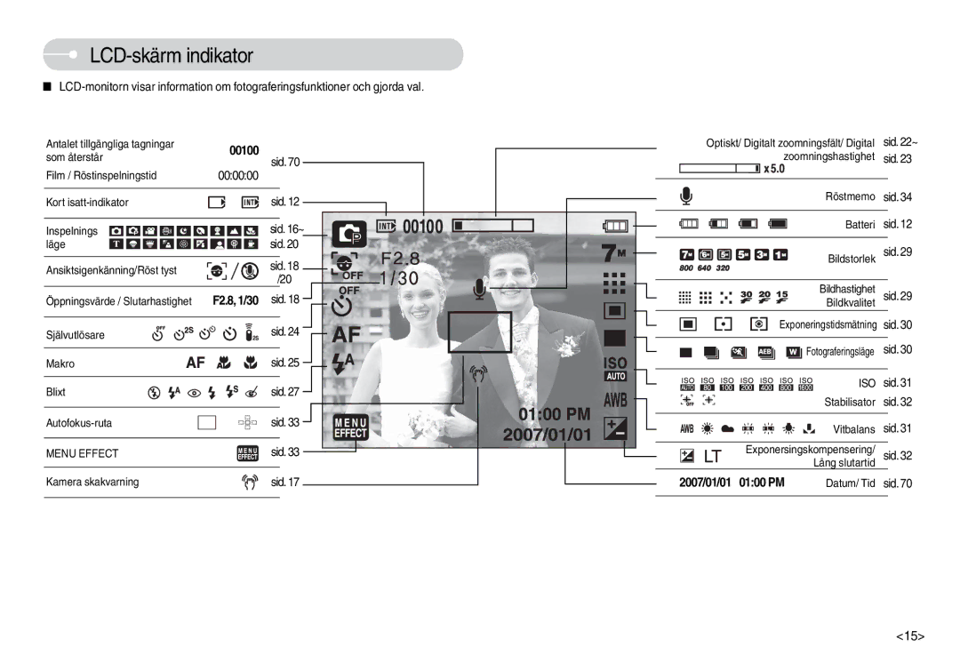 Samsung EC-L74WZSBB/E2, EC-L74WZSBA/DE, EC-L74WZBBA/DE, EC-L74WZBBA/DK, EC-L74WZBBB/E2 manual LCD-skärm indikator, 000000 