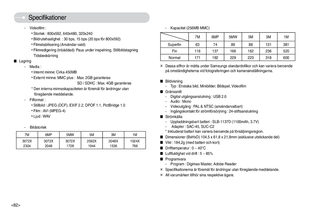 Samsung EC-L74WZBBA/DK, EC-L74WZSBA/DE, EC-L74WZBBA/DE, EC-L74WZBBB/E2, EC-L74WZSBC/E2, EC-L74WZBBC/E2 Kapacitet 256MB MMC 