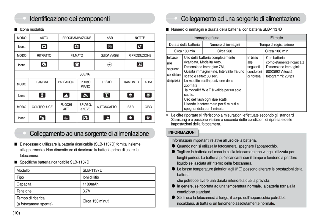 Samsung EC-L74WZSBB/IT, EC-L74WZSBA/DE, EC-L74WZBBA/DE manual Collegamento ad una sorgente di alimentazione, Icona modalità 