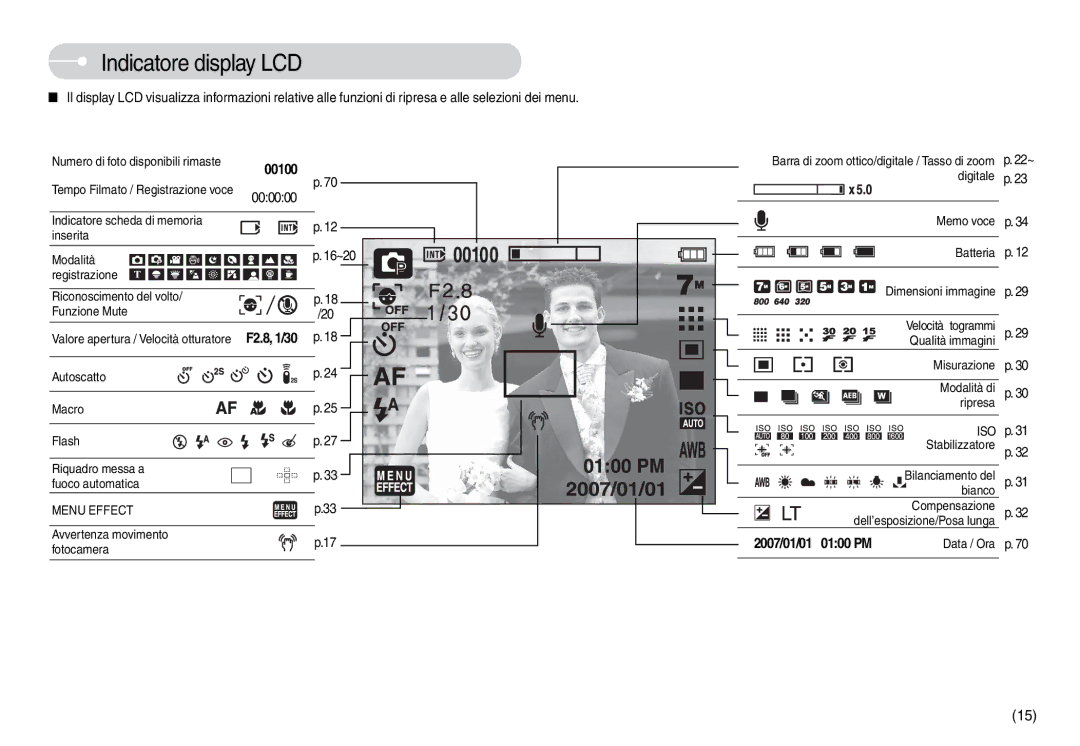 Samsung EC-L74WZSBA/DE, EC-L74WZBBA/DE, EC-L74WZBBA/E1, EC-L74WZSBB/IT, EC-L74WZBBA/IT manual Indicatore display LCD, 00100 