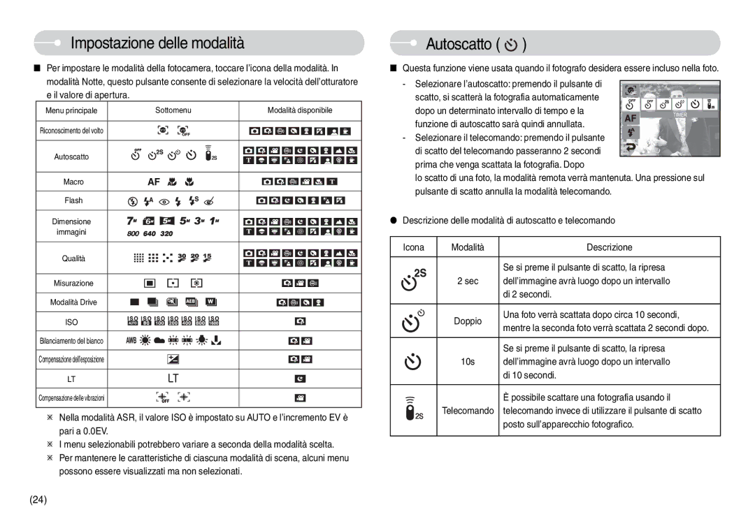 Samsung EC-L74WZBBA/DE, EC-L74WZSBA/DE, EC-L74WZBBA/E1, EC-L74WZSBB/IT, STC-L74WB Impostazione delle modalità, Autoscatto 