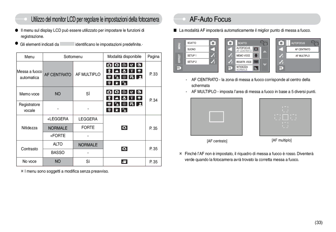 Samsung EC-L74WZBBA/E1, EC-L74WZSBA/DE, EC-L74WZBBA/DE manual AF-Auto Focus, Menu sono soggetti a modifica senza preavviso 