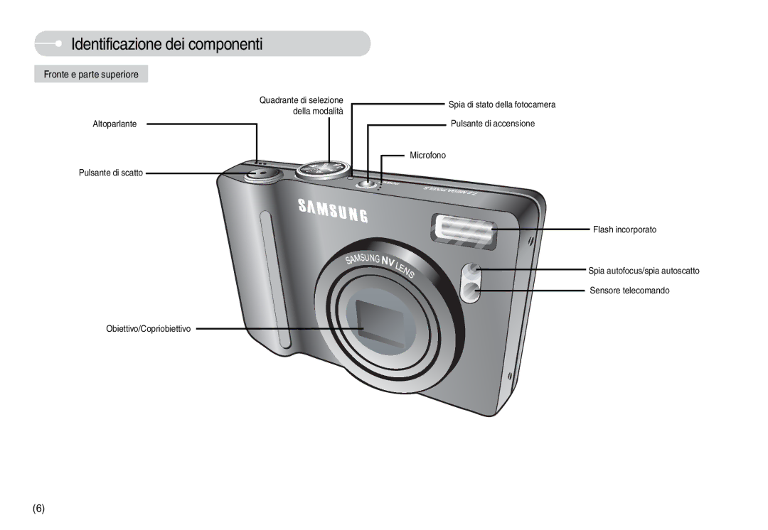 Samsung EC-L74WZBBB/IT, EC-L74WZSBA/DE, EC-L74WZBBA/DE, STC-L74WB Identificazione dei componenti, Fronte e parte superiore 