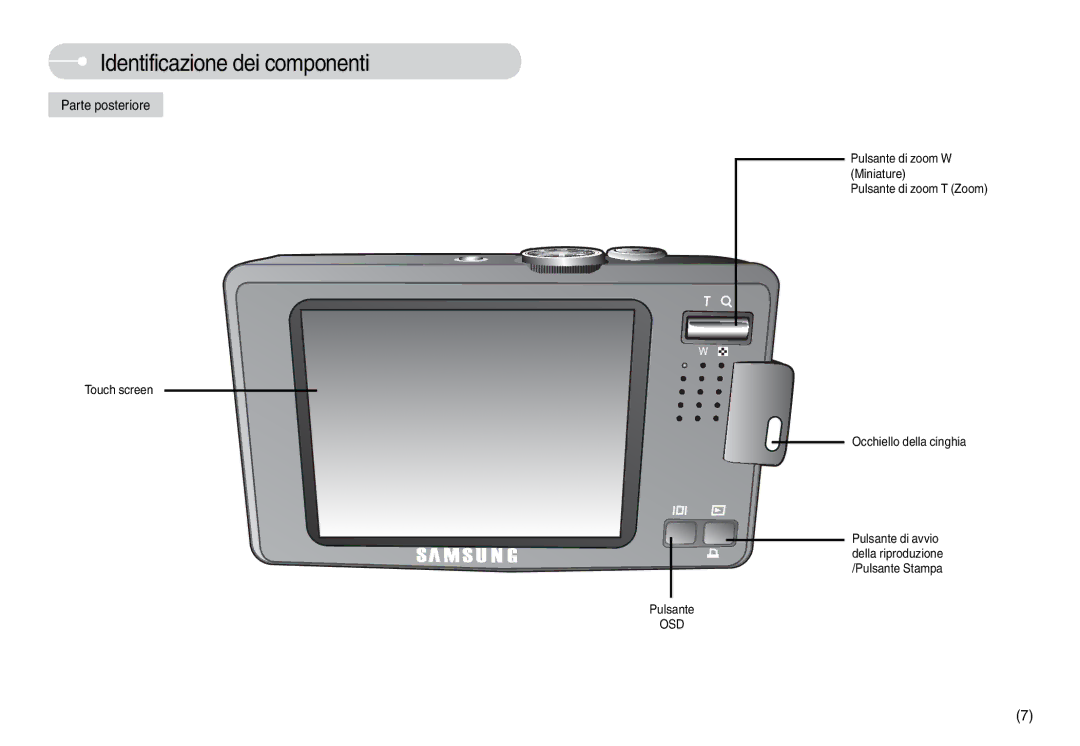 Samsung EC-L74WZSBA/DE, EC-L74WZBBA/DE, EC-L74WZBBA/E1, EC-L74WZSBB/IT, EC-L74WZBBA/IT, STC-L74WB manual Parte posteriore 