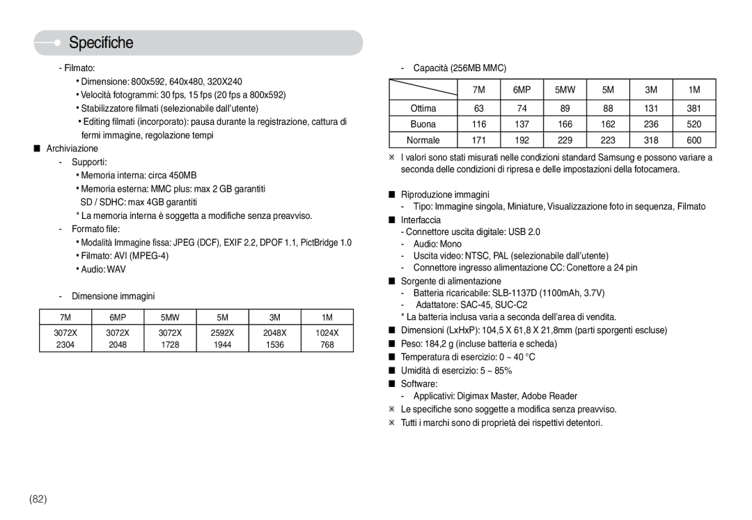 Samsung EC-L74WZSBB/IT, EC-L74WZSBA/DE, EC-L74WZBBA/DE Filmato AVI MPEG-4 Audio WAV Dimensione immagini, Capacità 256MB MMC 