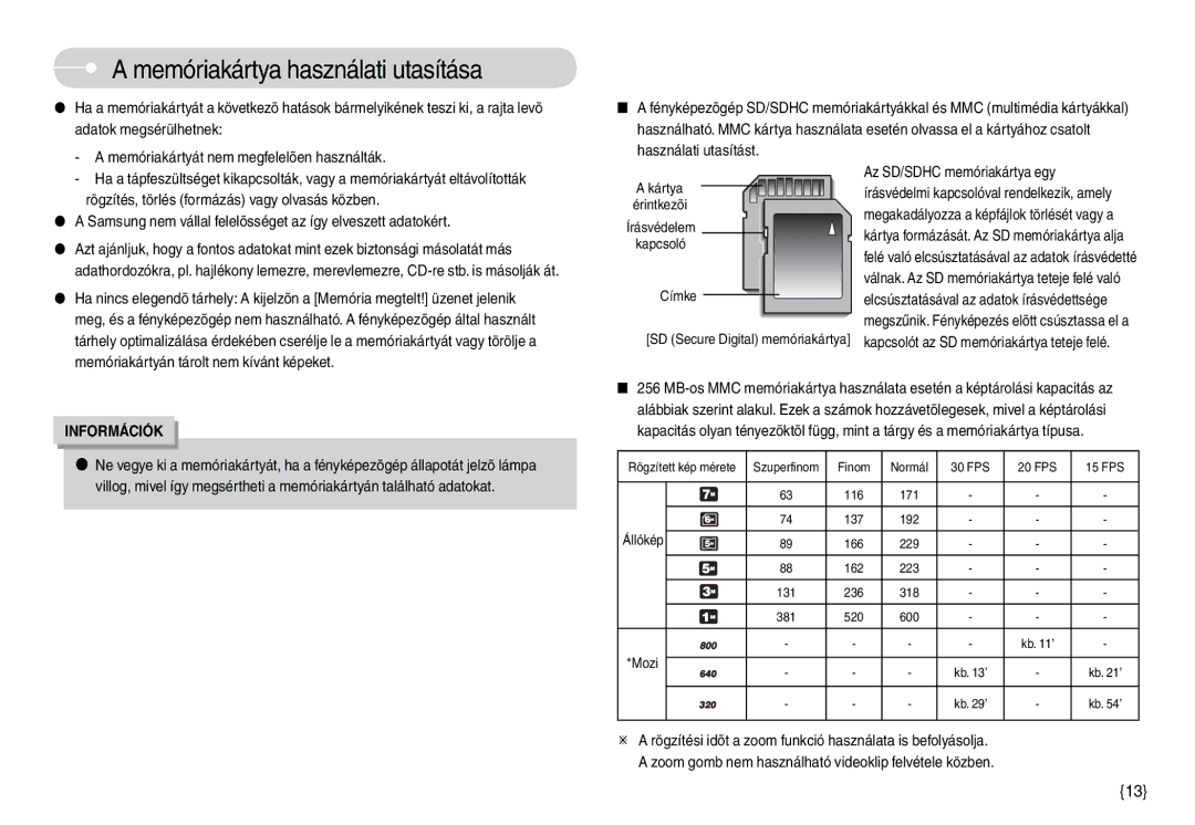 Samsung EC-L74WZSBA/DE, EC-L74WZBBA/DE, EC-L74WZBBA/E3 manual Samsung nem vállal felelõsséget az így elveszett adatokért 