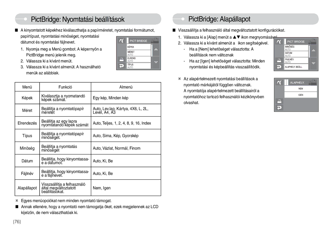 Samsung EC-L74WZSBA/DE, EC-L74WZBBA/DE, EC-L74WZBBA/E3 manual PictBridge Nyomtatási beállítások, PictBridge Alapállapot 