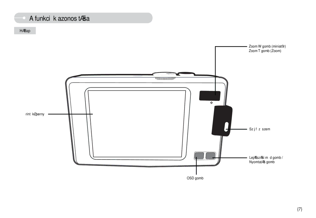 Samsung EC-L74WZBBA/DE, EC-L74WZSBA/DE, EC-L74WZBBA/E3, EC-L74WZBBA/FR, EC-L74WZBBA/DK, EC-L74WZBBA/FI, EC-L74WZBBA/NL Hátlap 