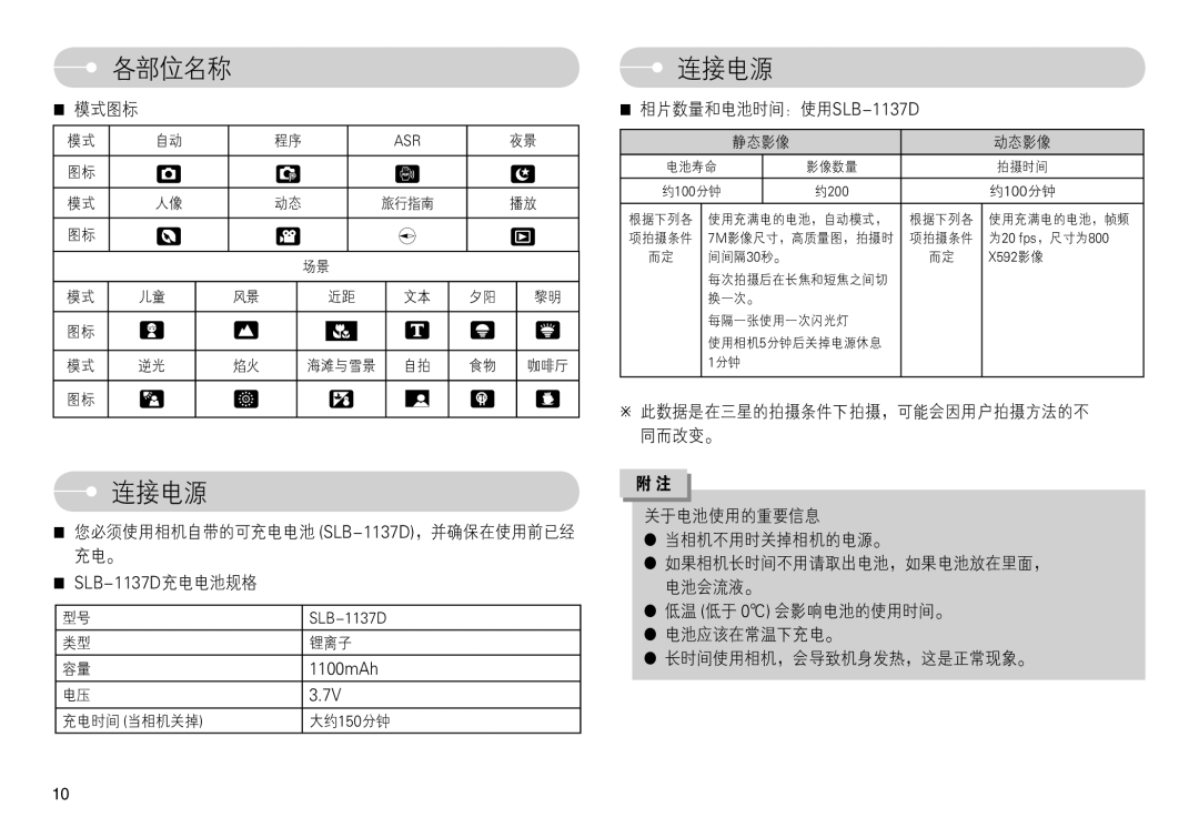 Samsung EC-L74WZBBA/DK, EC-L74WZSBA/DE, EC-L74WZBBA/DE, EC-L74WZBBA/E3, EC-L74WZBBA/FR, EC-L74WZBBA/FI, EC-L74WZBBA/NL Up 