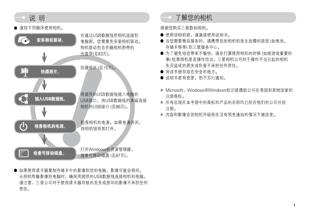 Samsung EC-L74WZBBA/E3, EC-L74WZSBA/DE, EC-L74WZBBA/DE, EC-L74WZBBA/FR, EC-L74WZBBA/DK, EC-L74WZBBA/FI, EC-L74WZBBA/NL Qvlw 