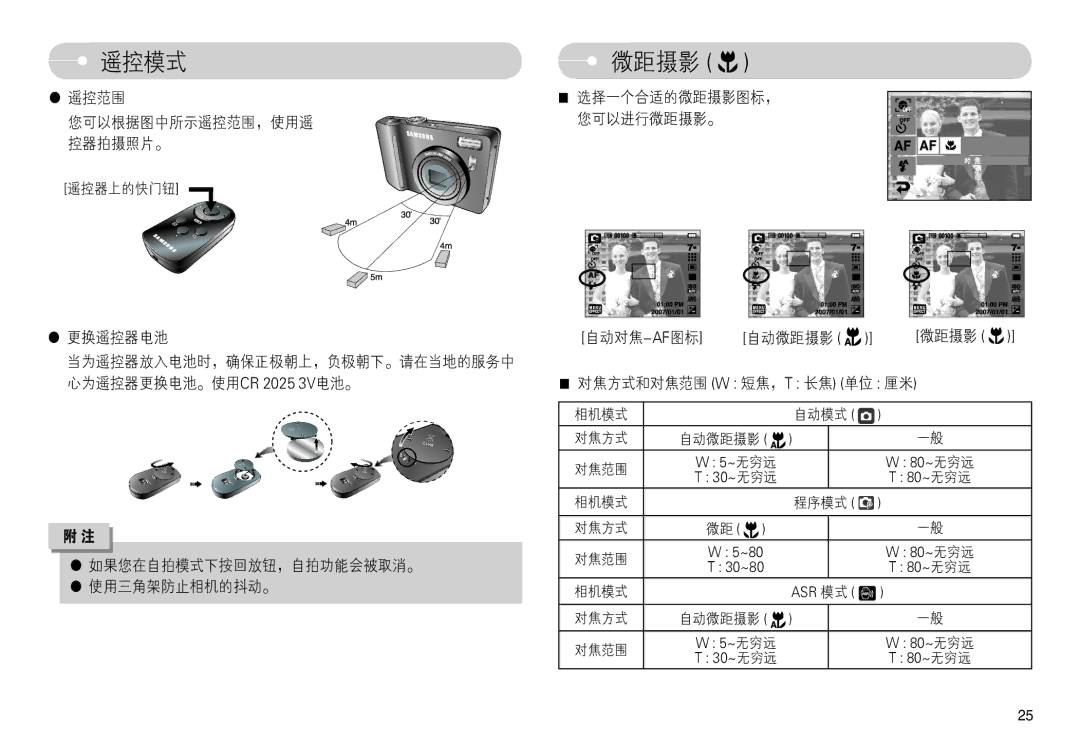 Samsung EC-L74WZBBA/FI, EC-L74WZSBA/DE, EC-L74WZBBA/DE, EC-L74WZBBA/E3, EC-L74WZBBA/FR, EC-L74WZBBA/DK, EC-L74WZBBA/NL + 