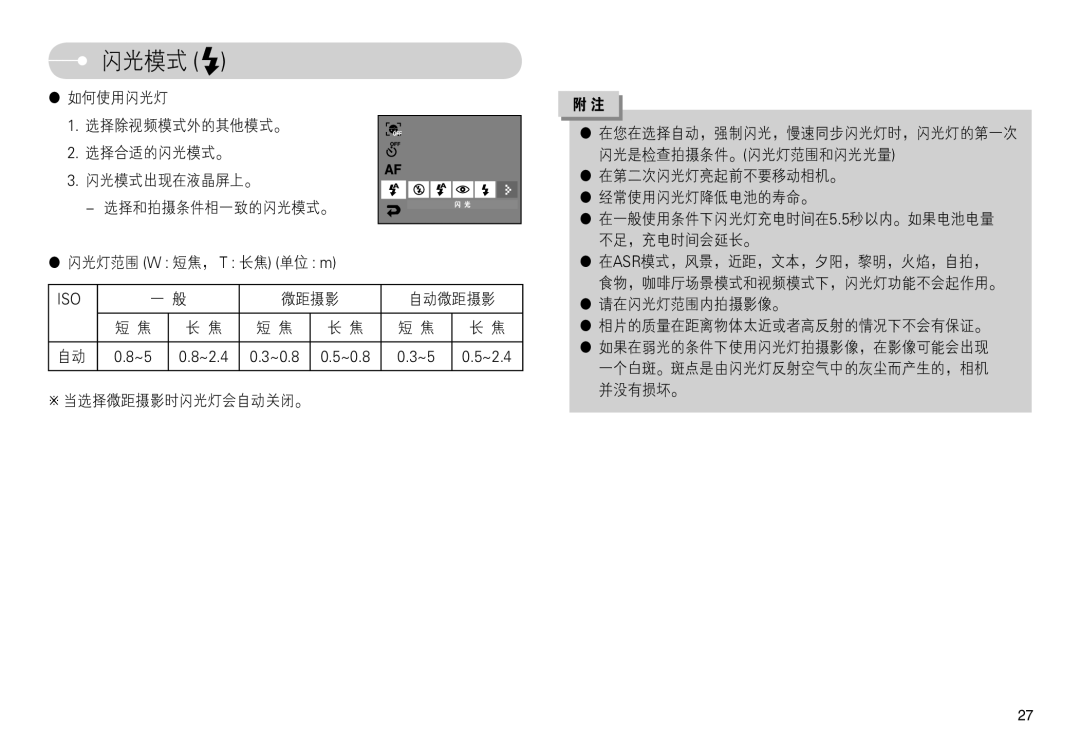 Samsung EC-L74WZSBA/DE, EC-L74WZBBA/DE, EC-L74WZBBA/E3, EC-L74WZBBA/FR, EC-L74WZBBA/DK, EC-L74WZBBA/FI, EC-L74WZBBA/NL  