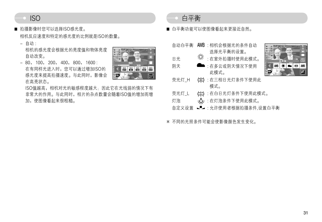 Samsung EC-L74WZBBA/DK, EC-L74WZSBA/DE, EC-L74WZBBA/DE, EC-L74WZBBA/E3, EC-L74WZBBA/FR, EC-L74WZBBA/FI, EC-L74WZBBA/NL manual G0 