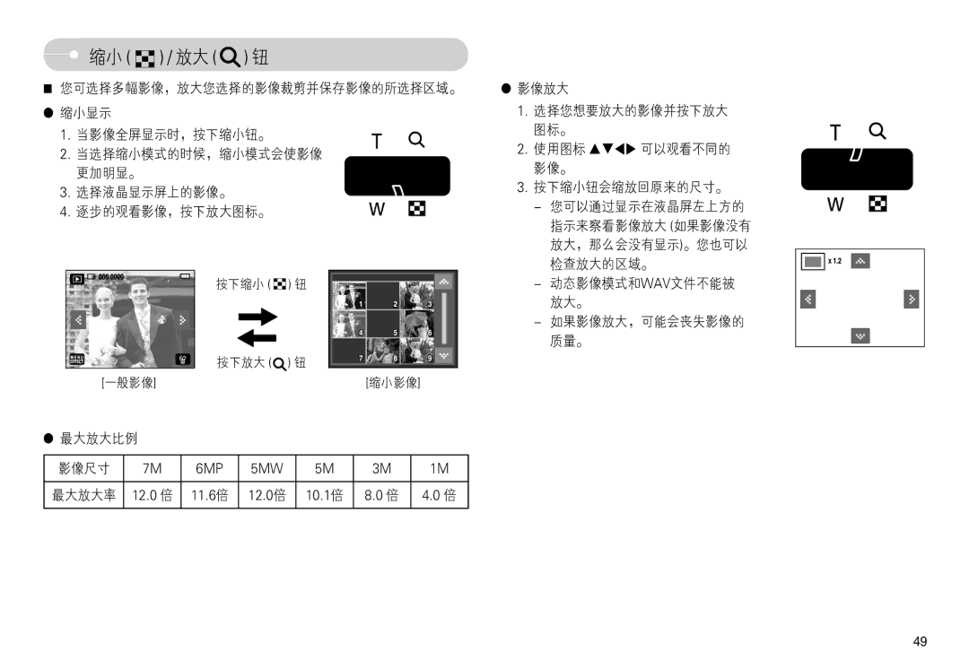 Samsung EC-L74WZBBA/DE, EC-L74WZSBA/DE, EC-L74WZBBA/E3, EC-L74WZBBA/FR, EC-L74WZBBA/DK, EC-L74WZBBA/FI, EC-L74WZBBA/NL manual  