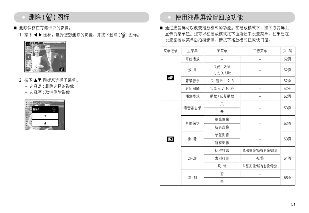 Samsung EC-L74WZBBA/FR, EC-L74WZSBA/DE, EC-L74WZBBA/DE, EC-L74WZBBA/E3, EC-L74WZBBA/DK manual  W X  St   