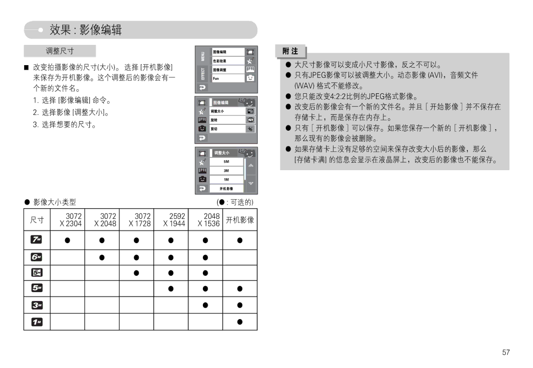 Samsung EC-L74WZBBA/E3, EC-L74WZSBA/DE, EC-L74WZBBA/DE, EC-L74WZBBA/FR, EC-L74WZBBA/DK, EC-L74WZBBA/FI manual   C 1  