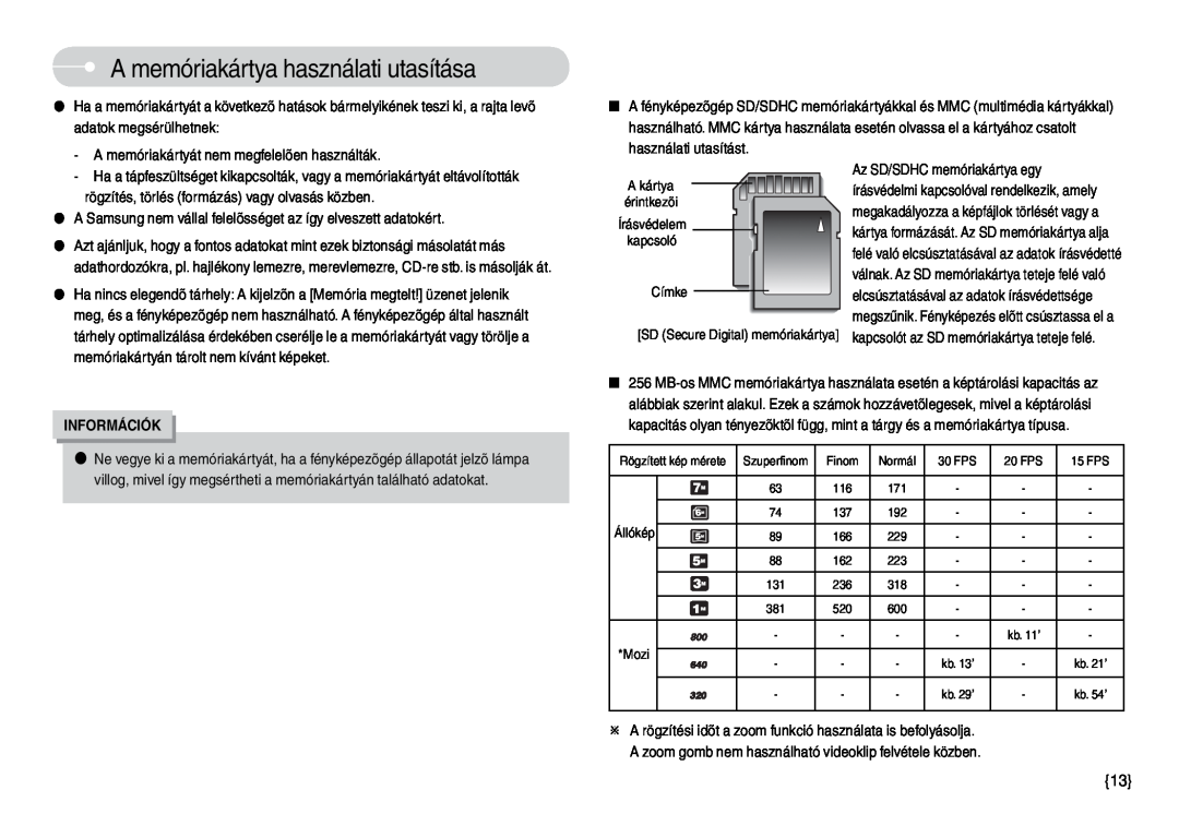 Samsung EC-L74WZSBA/DE A memóriakártya használati utasítása, A memóriakártyát nem megfelelõen használták, Információk 