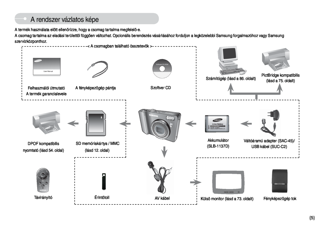 Samsung EC-L74WZBBA/NL A rendszer vázlatos képe, szervizközponthoz A csomagban található összetevõk, Akkumulátor, AV kábel 