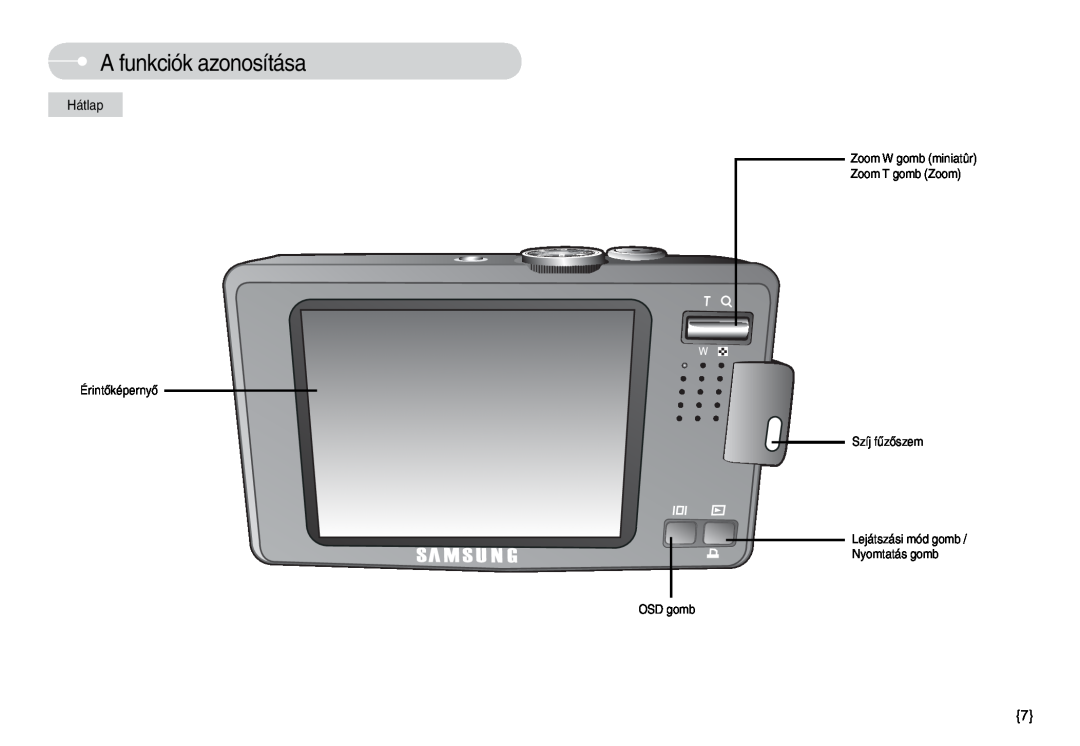 Samsung EC-L74WZBBA/DE A funkciók azonosítása, Hátlap, Zoom W gomb miniatûr Zoom T gomb Zoom Érintőképernyő Szíj fűzőszem 