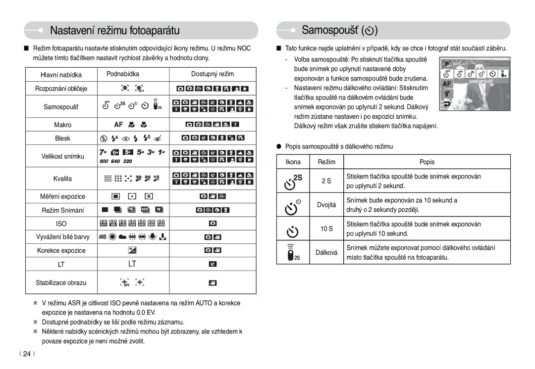 Samsung EC-L74WZBBC/DE, EC-L74WZSBA/DE manual Nastavení režimu fotoaparátu, Samospoušť, Iso 