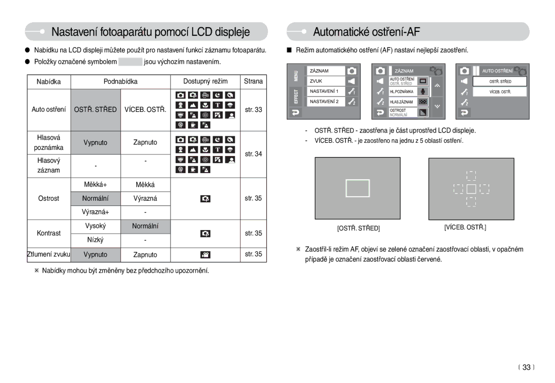 Samsung EC-L74WZSBA/DE Nastavení fotoaparátu pomocí LCD displeje, Str OSTŘ. Střed zaostřena je část uprostřed LCD displeje 