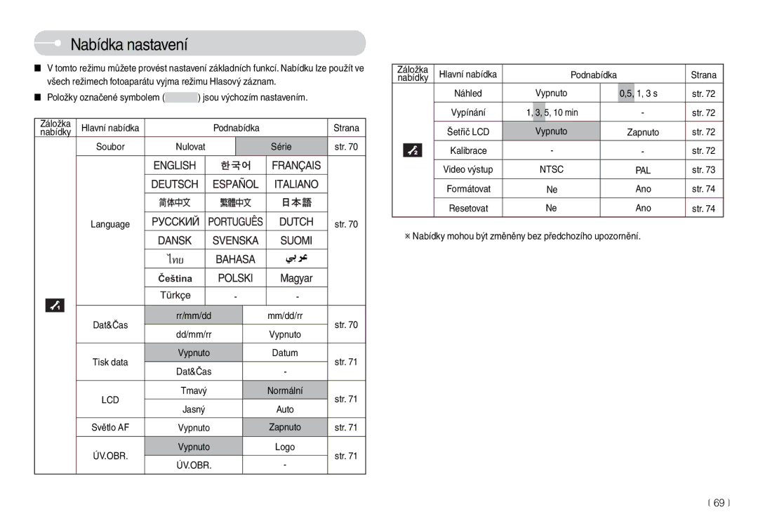 Samsung EC-L74WZSBA/DE, EC-L74WZBBC/DE manual Nabídka nastavení 